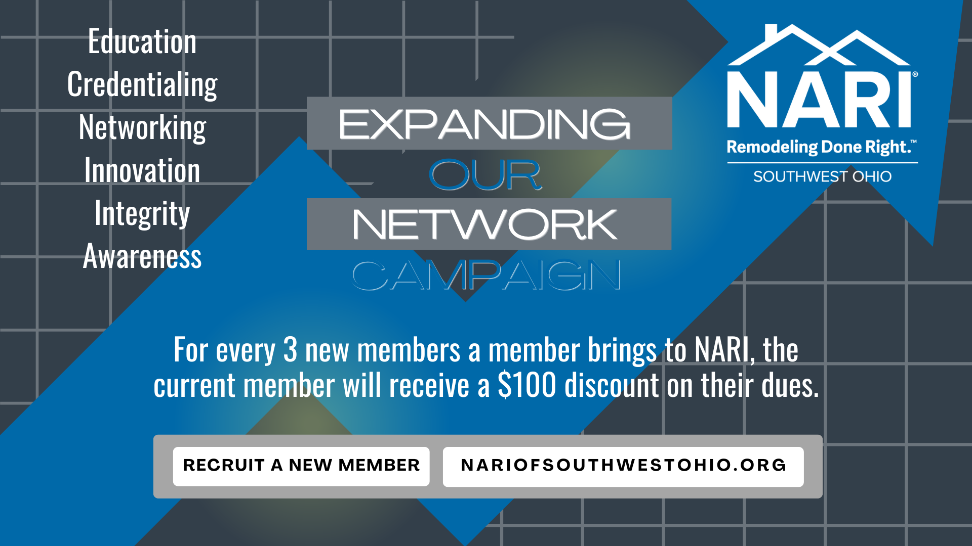 Expanding Our Network Campaign