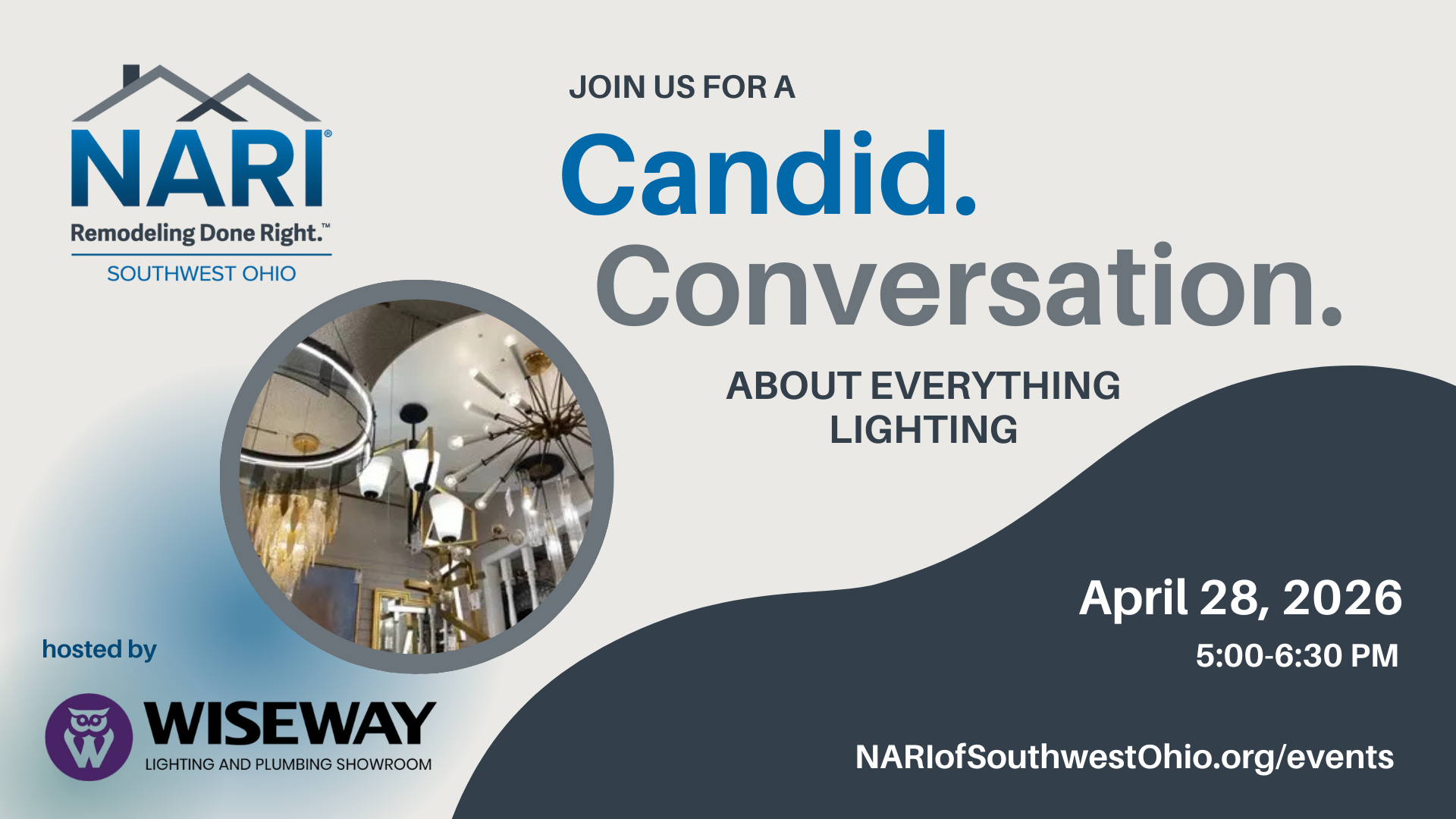 Candid Conversation - April 28, 2026